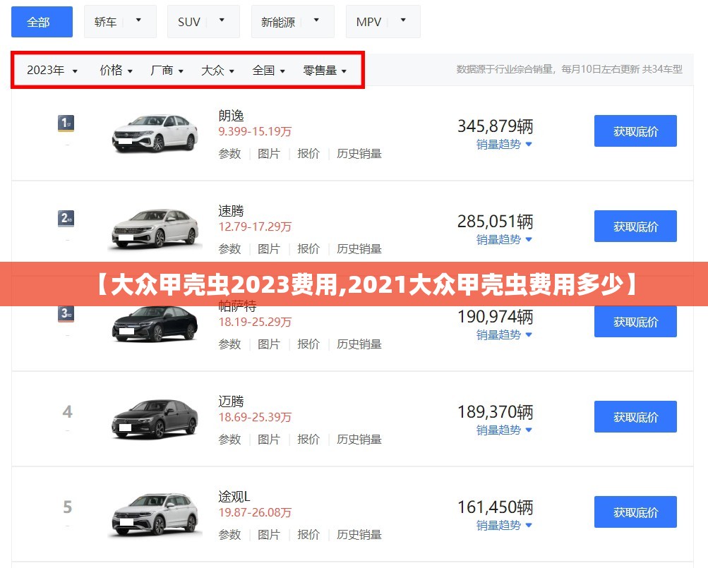 【大众甲壳虫2023费用,2021大众甲壳虫费用多少】