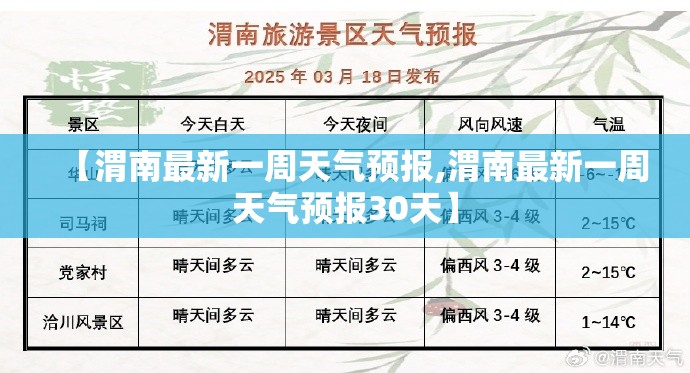【渭南最新一周天气预报,渭南最新一周天气预报30天】 【渭南最新一周天气预报,渭南最新一周天气预报30天】