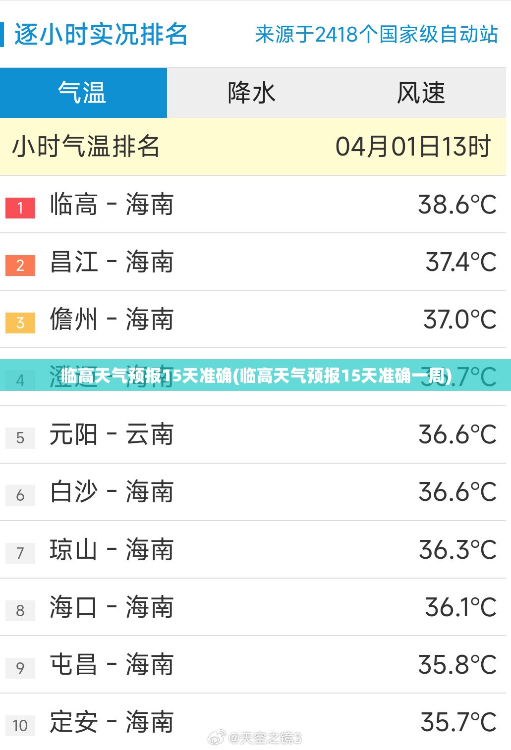 临高天气预报15天准确(临高天气预报15天准确一周) 临高天气预报15天准确(临高天气预报15天准确一周)
