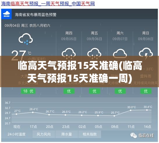 临高天气预报15天准确(临高天气预报15天准确一周) 临高天气预报15天准确(临高天气预报15天准确一周)
