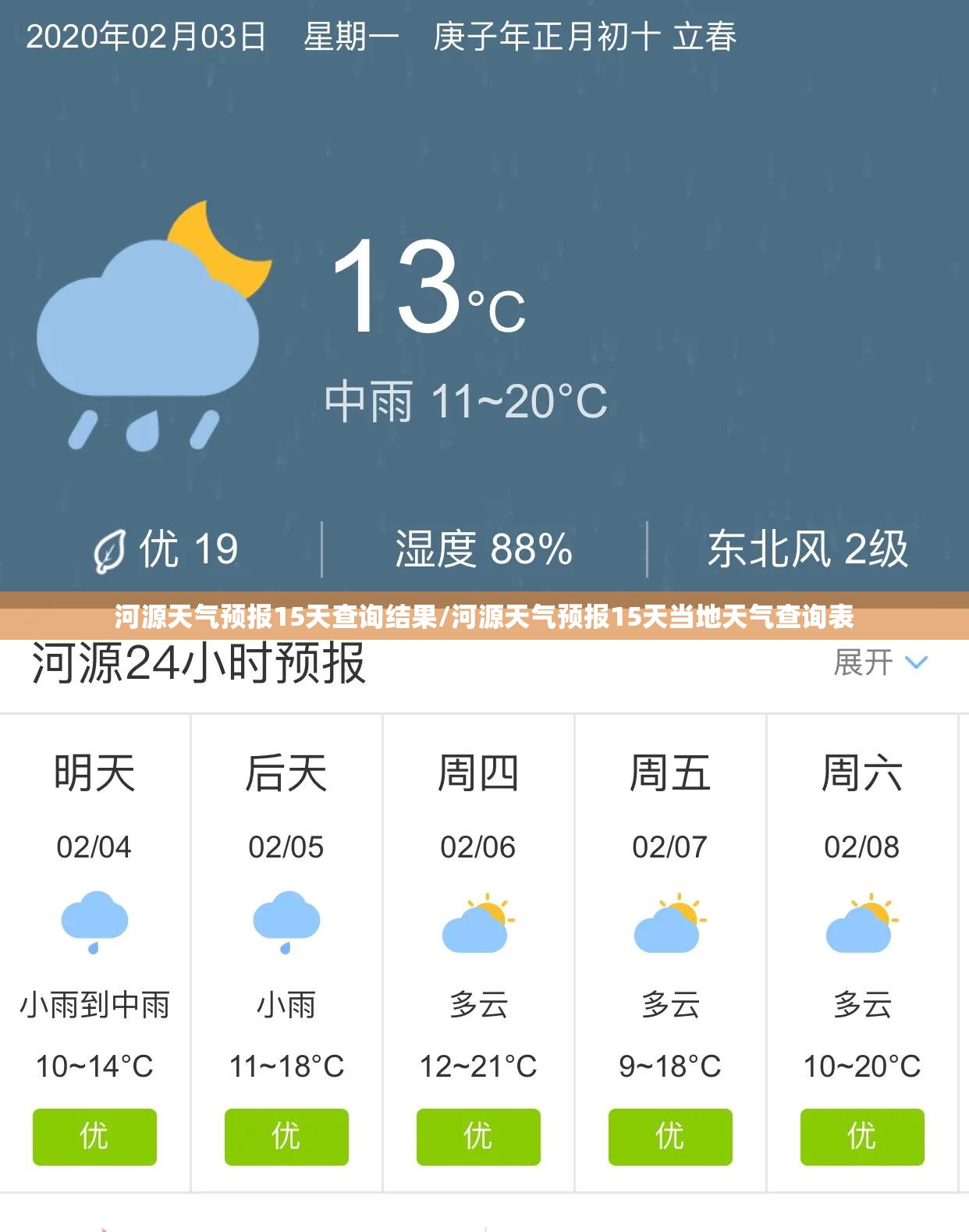 河源天气预报15天查询结果/河源天气预报15天当地天气查询表 河源天气预报15天查询结果/河源天气预报15天当地天气查询表