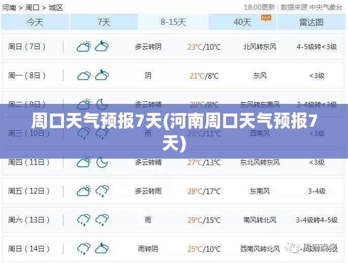 周口天气预报7天(河南周口天气预报7天) 周口天气预报7天(河南周口天气预报7天)