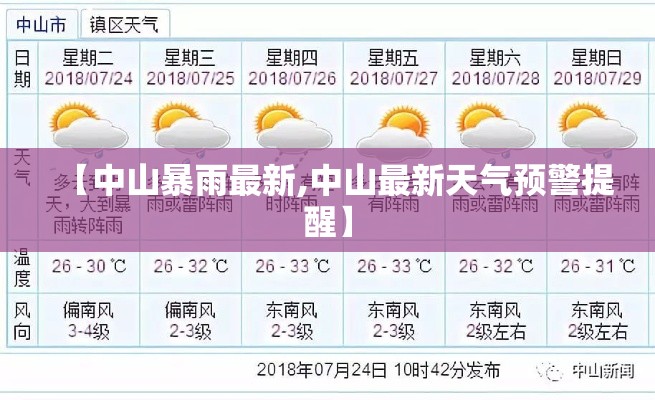【中山暴雨最新,中山最新天气预警提醒】
