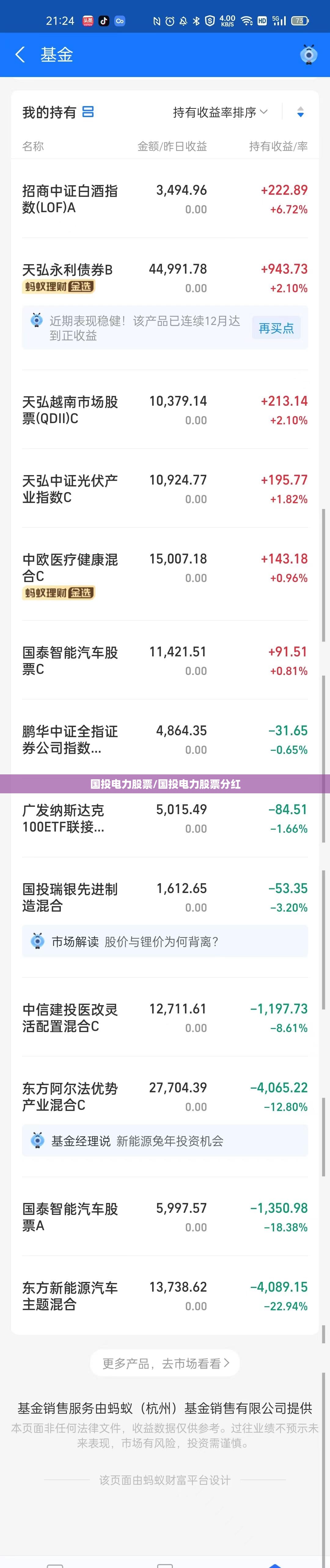 国投电力股票/国投电力股票分红