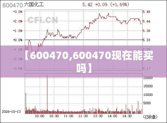 【600470,600470现在能买吗】 【600470,600470现在能买吗】