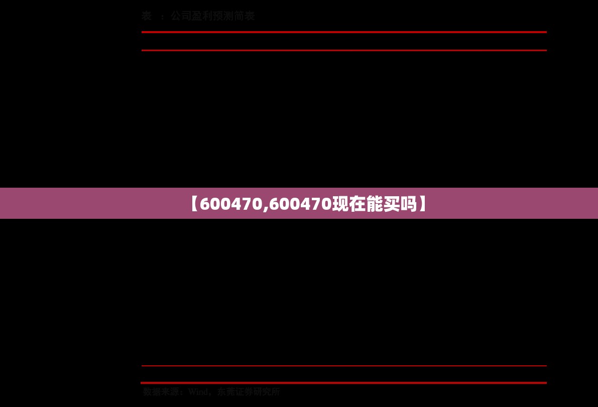 【600470,600470现在能买吗】 【600470,600470现在能买吗】