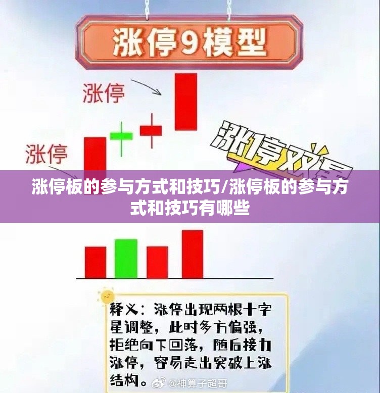 涨停板的参与方式和技巧/涨停板的参与方式和技巧有哪些 涨停板的参与方式和技巧/涨停板的参与方式和技巧有哪些