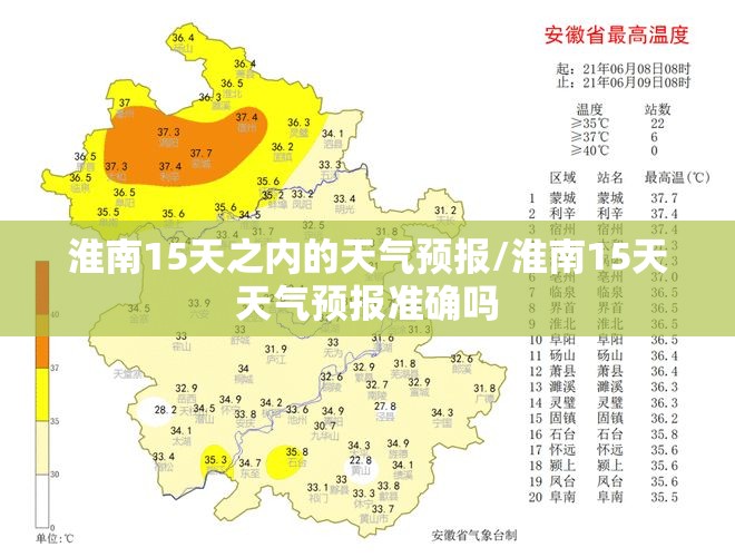 淮南15天之内的天气预报/淮南15天天气预报准确吗
