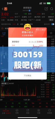 300159股吧(新研股份300159股吧) 300159股吧(新研股份300159股吧)