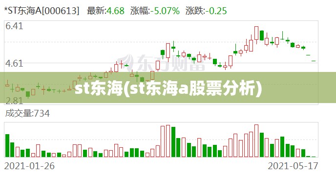 st东海(st东海a股票分析)