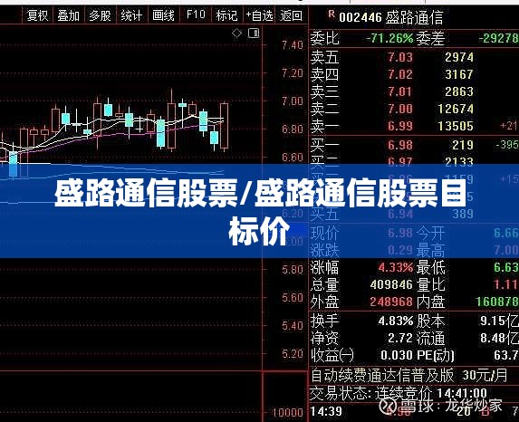 盛路通信股票/盛路通信股票目标价 盛路通信股票/盛路通信股票目标价