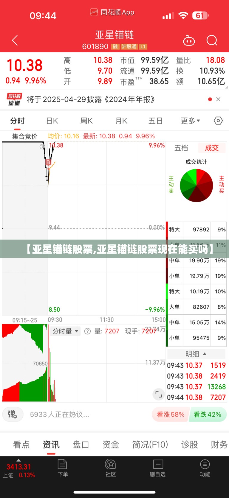 【亚星锚链股票,亚星锚链股票现在能买吗】 【亚星锚链股票,亚星锚链股票现在能买吗】