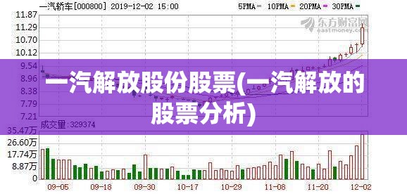 一汽解放股份股票(一汽解放的股票分析)