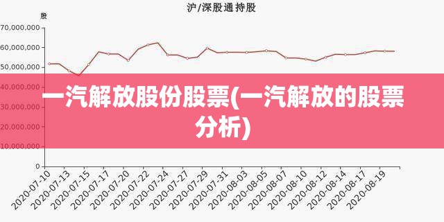 一汽解放股份股票(一汽解放的股票分析)