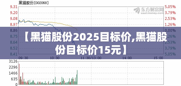 【黑猫股份2025目标价,黑猫股份目标价15元】