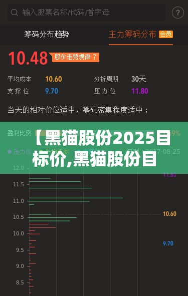 【黑猫股份2025目标价,黑猫股份目标价15元】