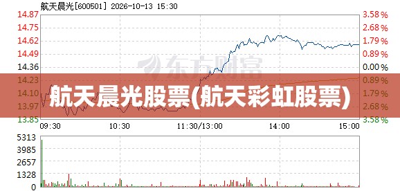 航天晨光股票(航天彩虹股票)