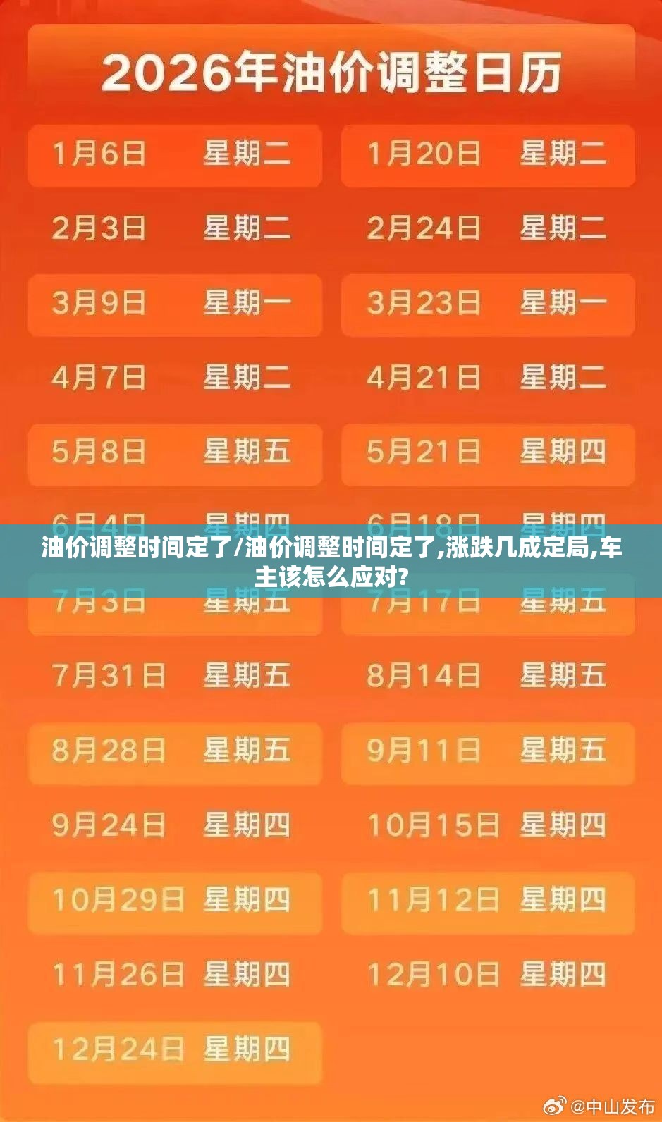 油价调整时间定了/油价调整时间定了,涨跌几成定局,车主该怎么应对?