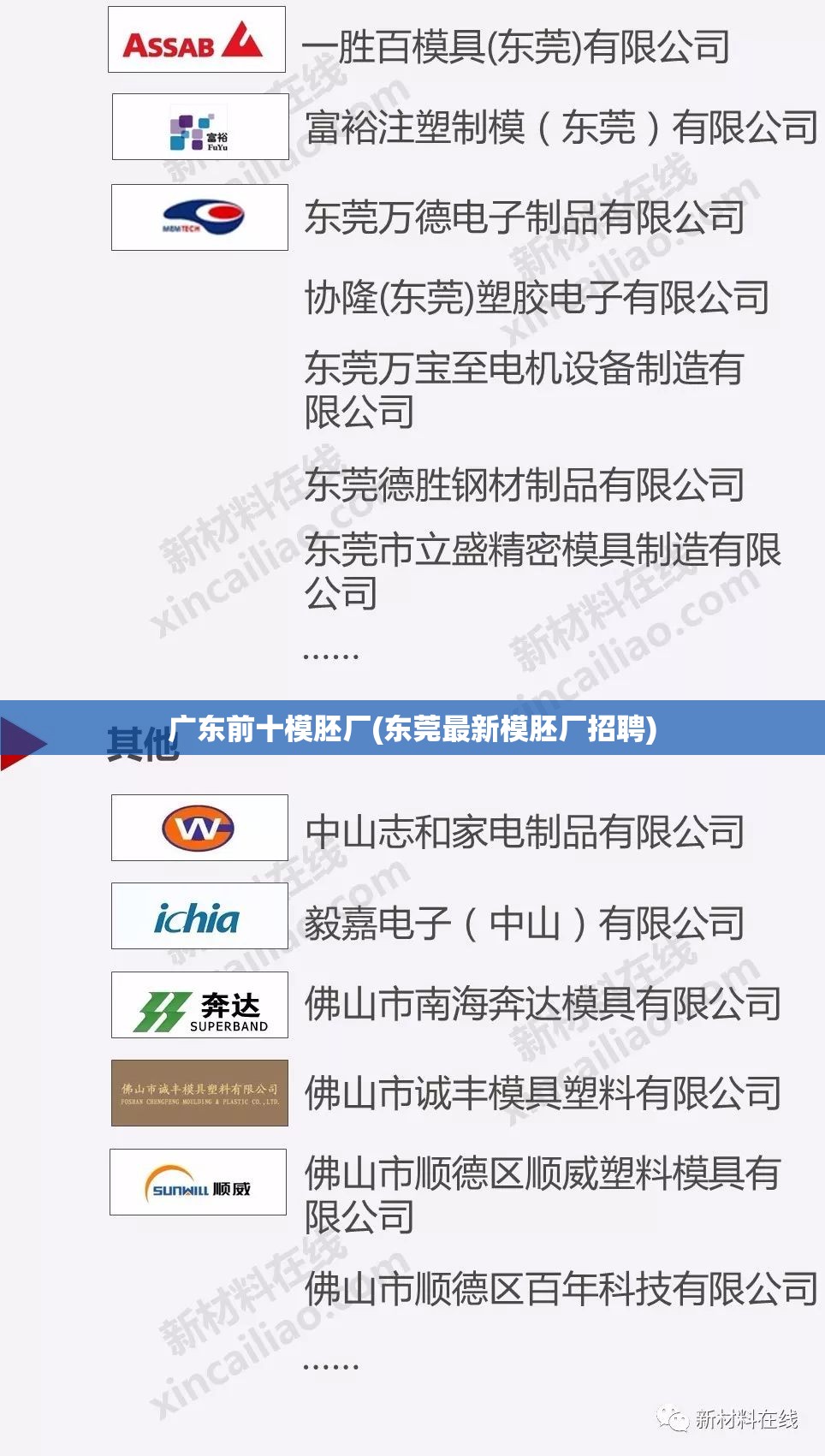 广东前十模胚厂(东莞最新模胚厂招聘) 广东前十模胚厂(东莞最新模胚厂招聘)