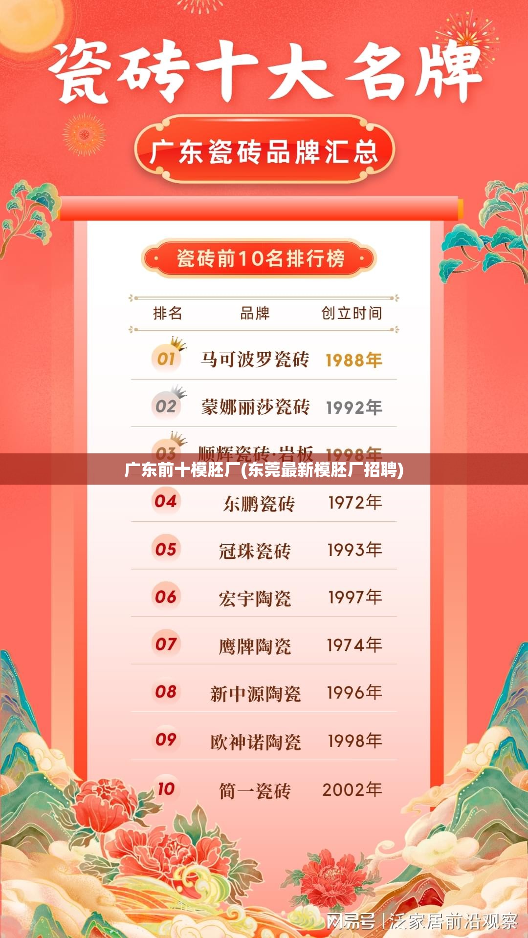 广东前十模胚厂(东莞最新模胚厂招聘) 广东前十模胚厂(东莞最新模胚厂招聘)