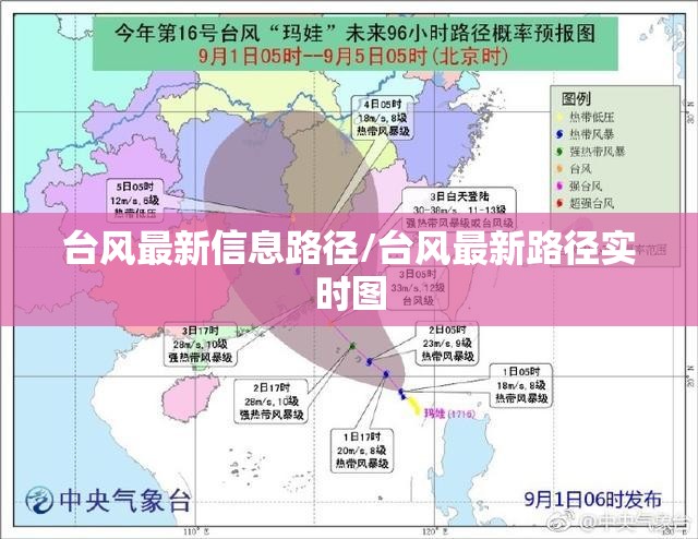 台风最新信息路径/台风最新路径实时图