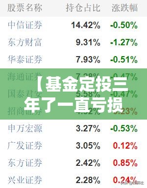 【基金定投三年了一直亏损,基金定投亏了死守会回本吗】 【基金定投三年了一直亏损,基金定投亏了死守会回本吗】