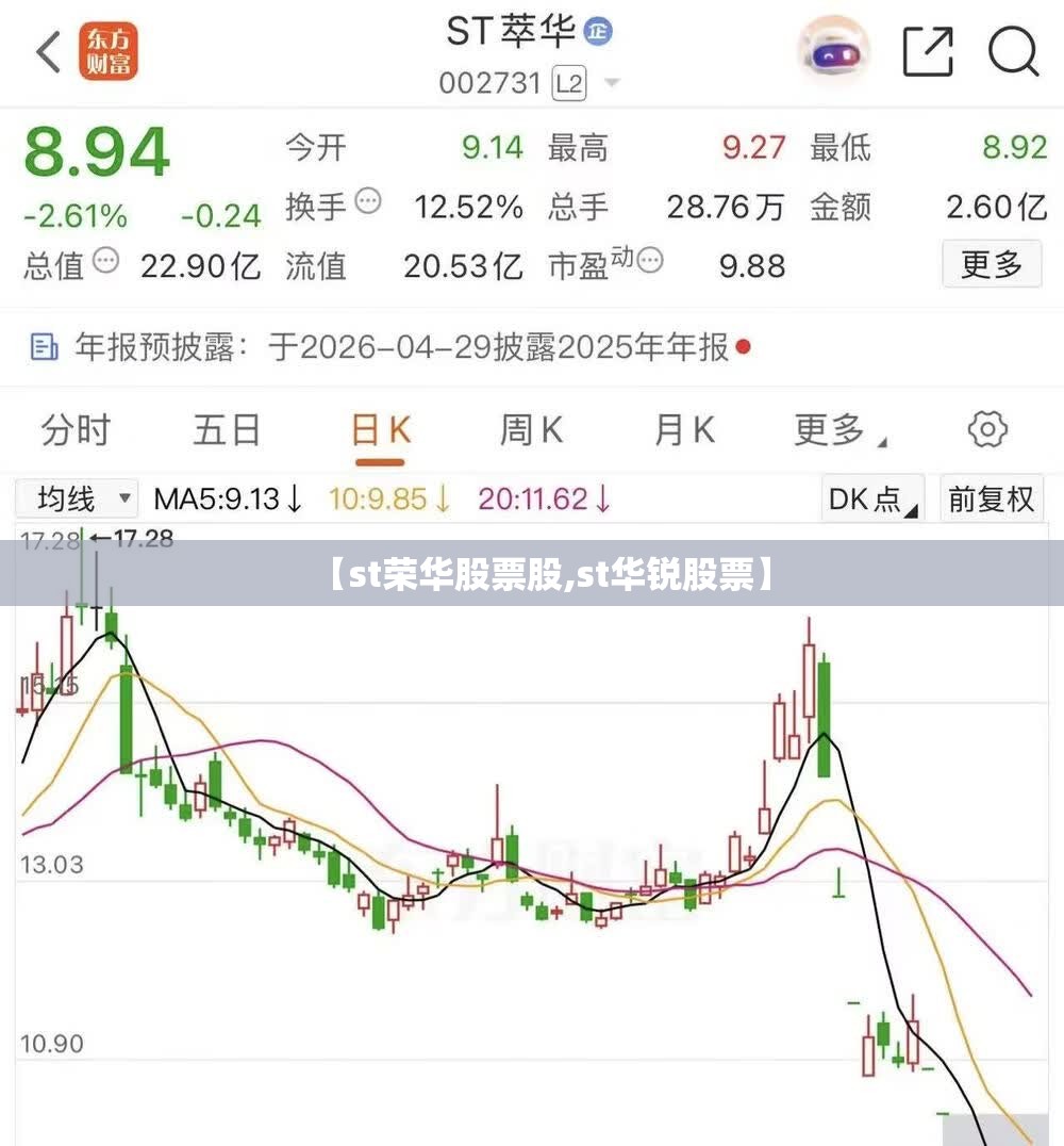 【st荣华股票股,st华锐股票】 【st荣华股票股,st华锐股票】