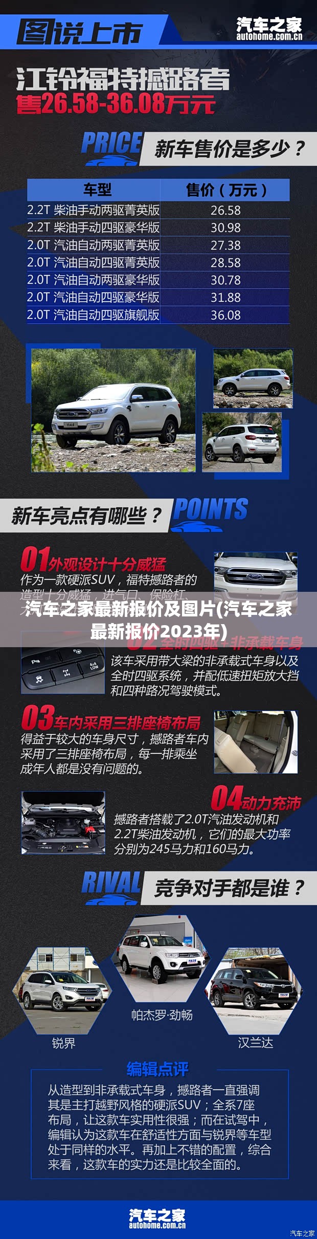 汽车之家最新报价及图片(汽车之家最新报价2023年)