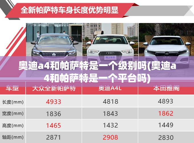 奥迪a4和帕萨特是一个级别吗(奥迪a4和帕萨特是一个平台吗)