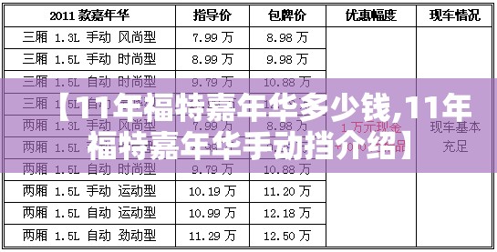 【11年福特嘉年华多少钱,11年福特嘉年华手动挡介绍】