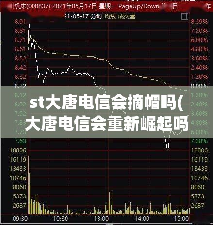 st大唐电信会摘帽吗(大唐电信会重新崛起吗)