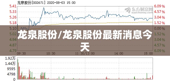 龙泉股份/龙泉股份最新消息今天