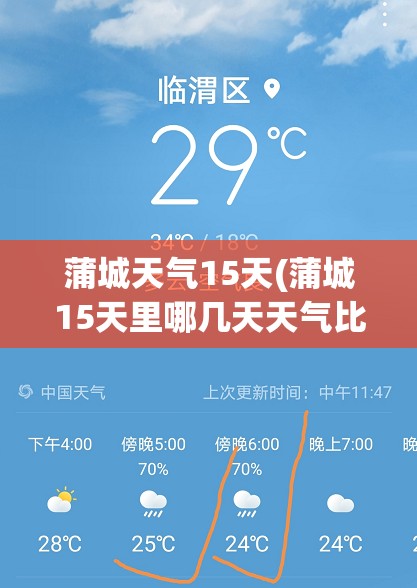 蒲城天气15天(蒲城15天里哪几天天气比较好) 蒲城天气15天(蒲城15天里哪几天天气比较好)