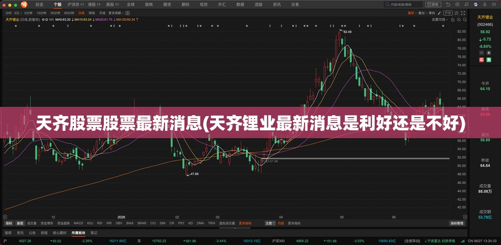 天齐股票股票最新消息(天齐锂业最新消息是利好还是不好)