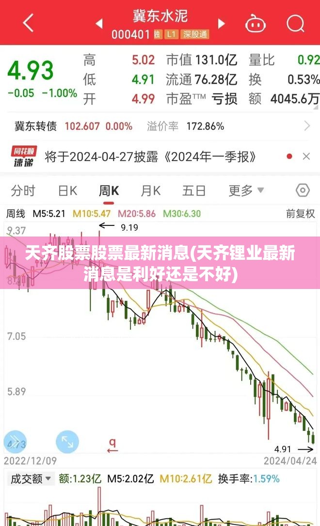 天齐股票股票最新消息(天齐锂业最新消息是利好还是不好)