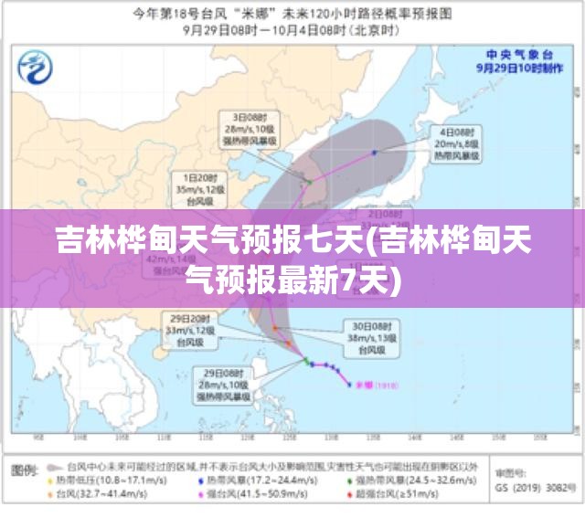 吉林桦甸天气预报七天(吉林桦甸天气预报最新7天) 吉林桦甸天气预报七天(吉林桦甸天气预报最新7天)