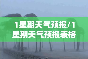 1星期天气预报/1星期天气预报表格图 1星期天气预报/1星期天气预报表格图