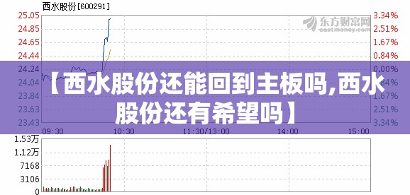 【西水股份还能回到主板吗,西水股份还有希望吗】 【西水股份还能回到主板吗,西水股份还有希望吗】