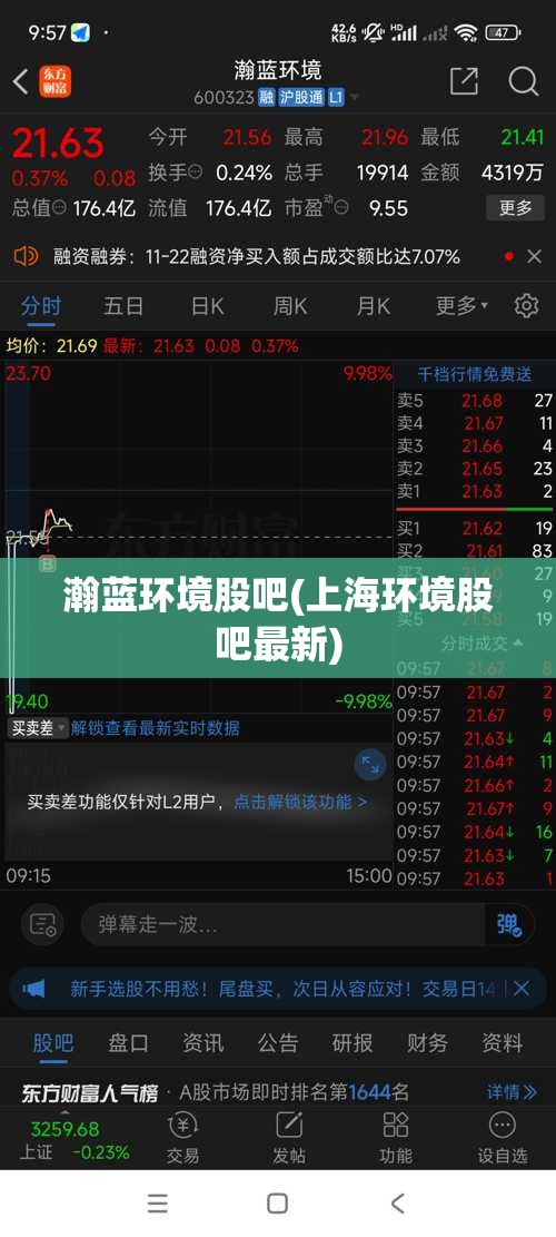 瀚蓝环境股吧(上海环境股吧最新) 瀚蓝环境股吧(上海环境股吧最新)