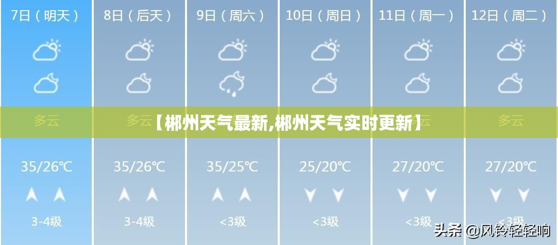 【郴州天气最新,郴州天气实时更新】