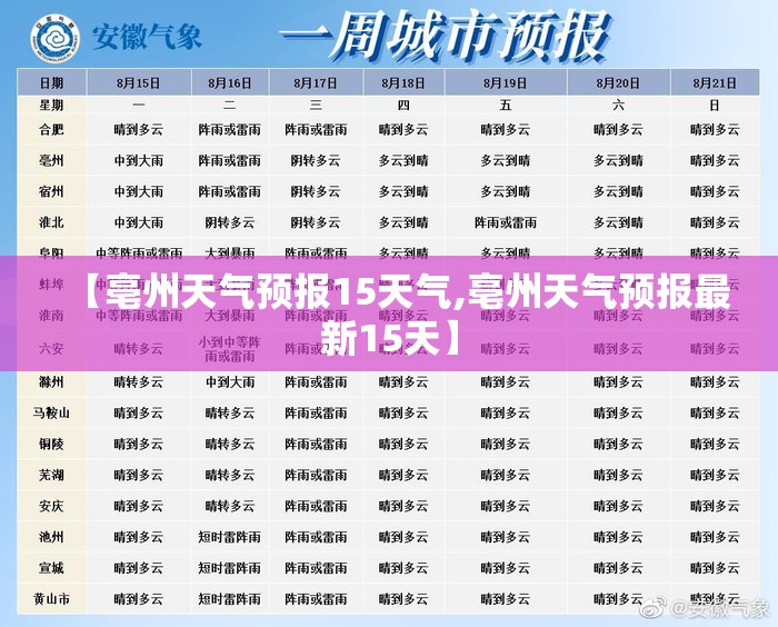 【亳州天气预报15天气,亳州天气预报最新15天】 【亳州天气预报15天气,亳州天气预报最新15天】