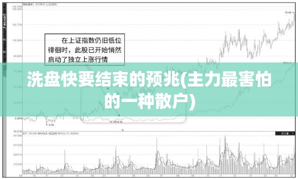 洗盘快要结束的预兆(主力最害怕的一种散户)