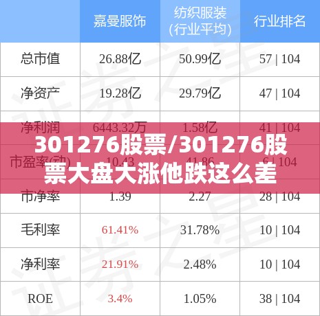 301276股票/301276股票大盘大涨他跌这么差?
