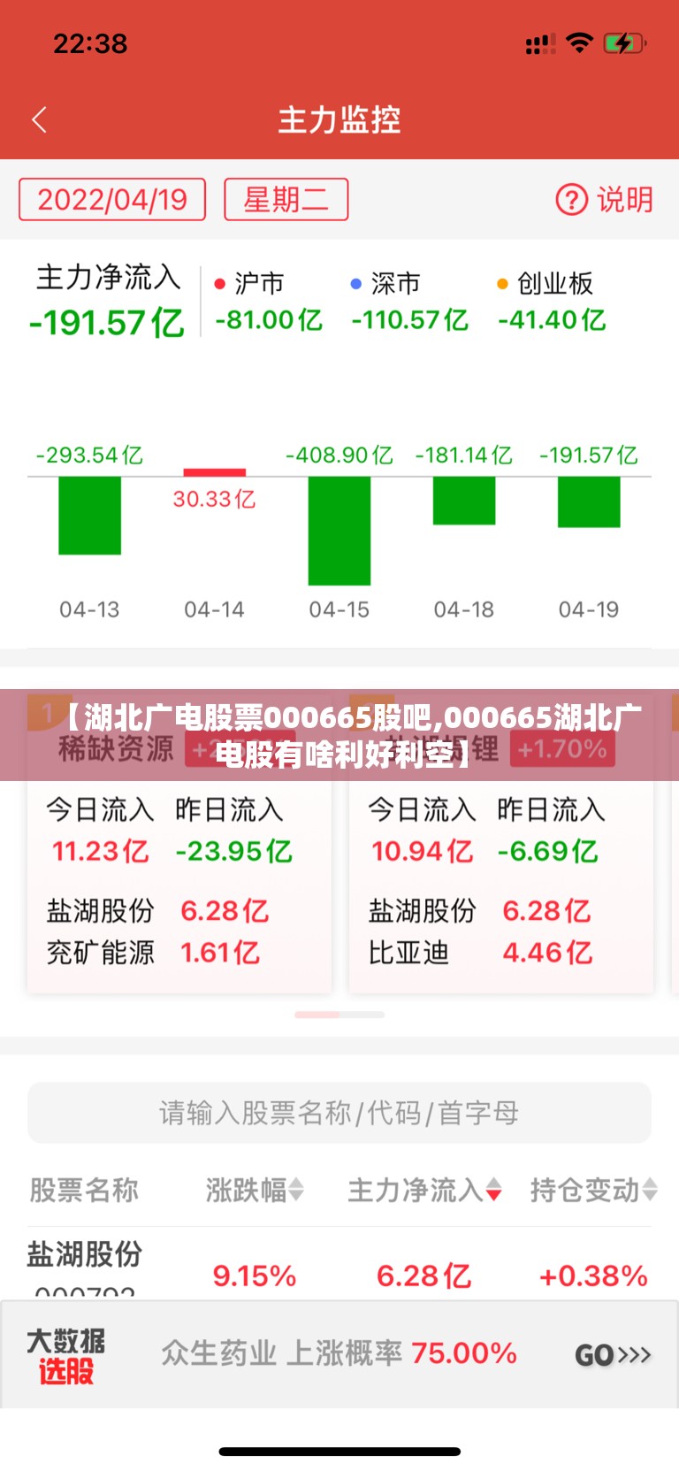 【湖北广电股票000665股吧,000665湖北广电股有啥利好利空】 【湖北广电股票000665股吧,000665湖北广电股有啥利好利空】