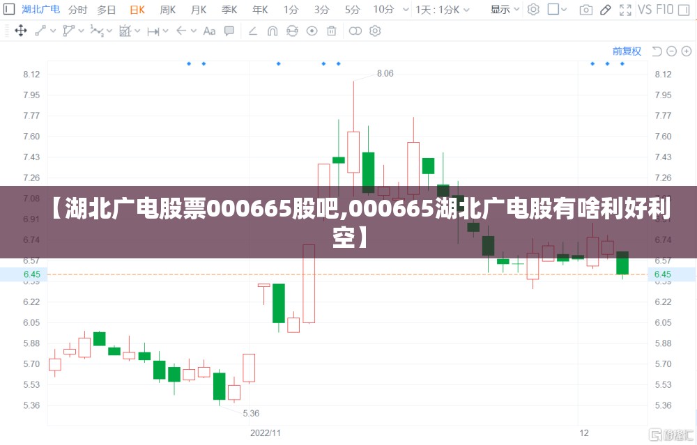 【湖北广电股票000665股吧,000665湖北广电股有啥利好利空】 【湖北广电股票000665股吧,000665湖北广电股有啥利好利空】