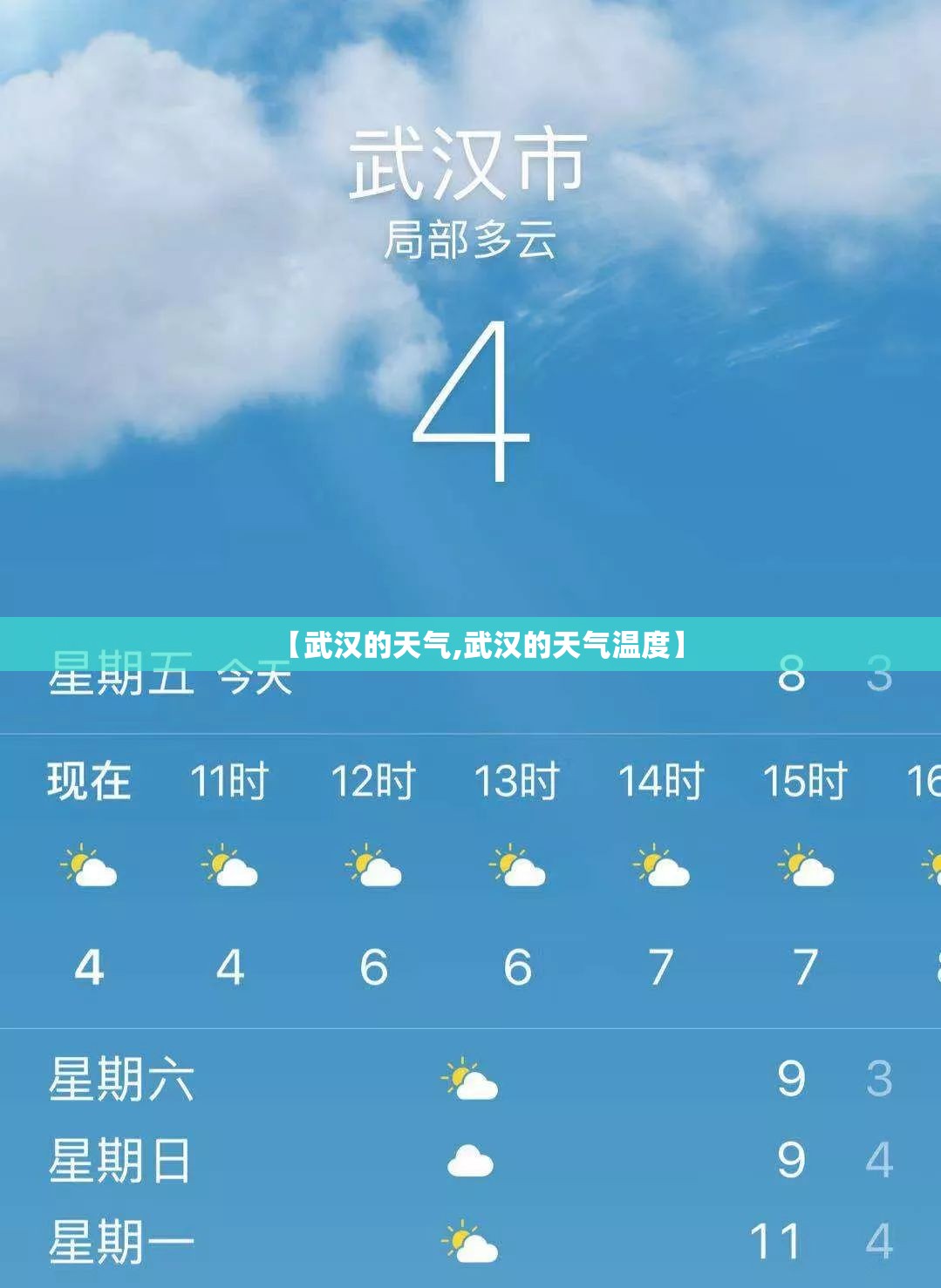 【武汉的天气,武汉的天气温度】