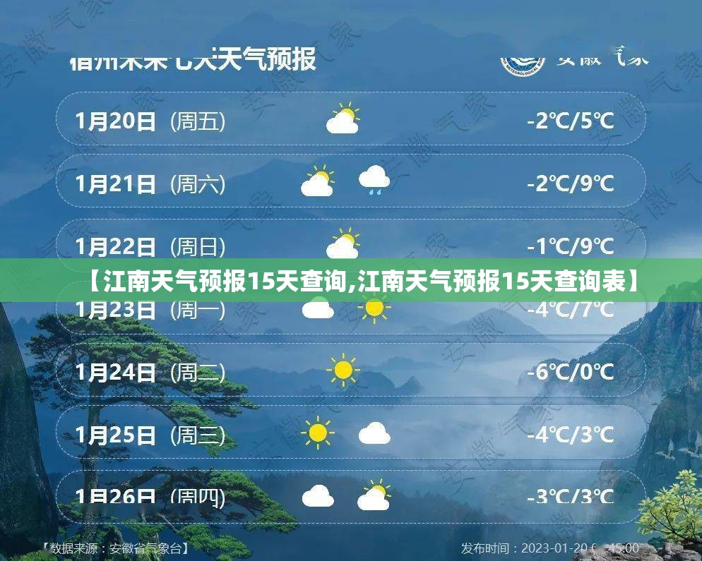 【江南天气预报15天查询,江南天气预报15天查询表】 【江南天气预报15天查询,江南天气预报15天查询表】