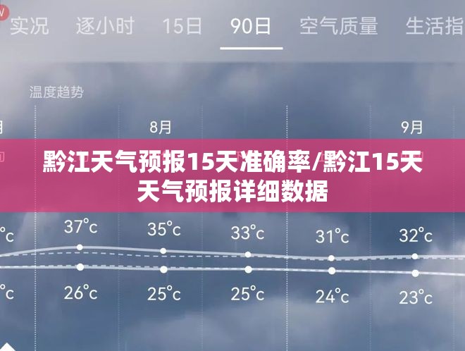 黔江天气预报15天准确率/黔江15天天气预报详细数据