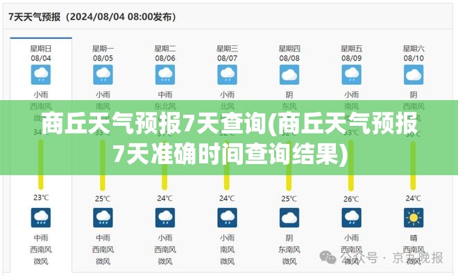 商丘天气预报7天查询(商丘天气预报7天准确时间查询结果) 商丘天气预报7天查询(商丘天气预报7天准确时间查询结果)