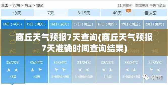 商丘天气预报7天查询(商丘天气预报7天准确时间查询结果) 商丘天气预报7天查询(商丘天气预报7天准确时间查询结果)